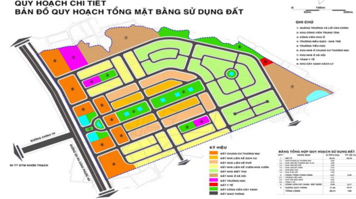 Quy hoạch sân bay
